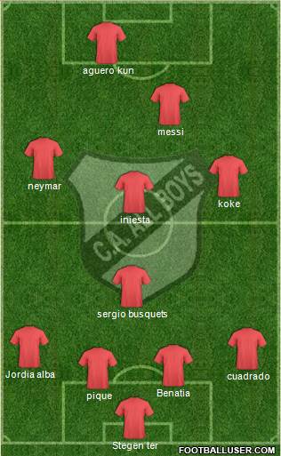 All Boys Formation 2014