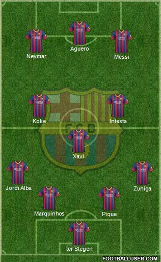 F.C. Barcelona Formation 2014