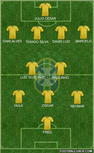 Brazil Formation 2014