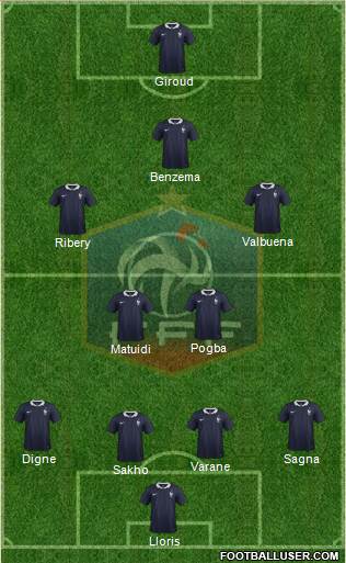 France Formation 2014