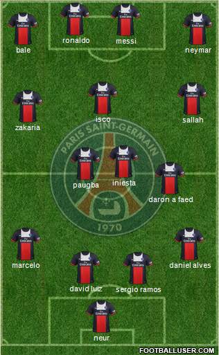 Paris Saint-Germain Formation 2014