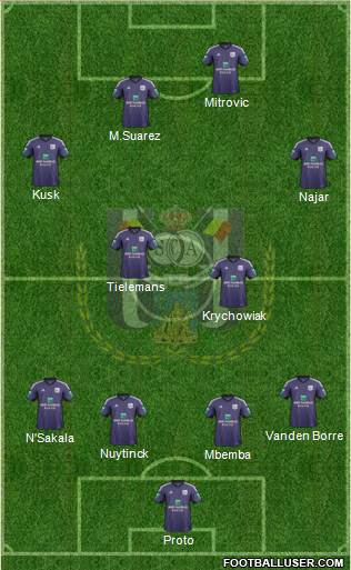 RSC Anderlecht Formation 2014