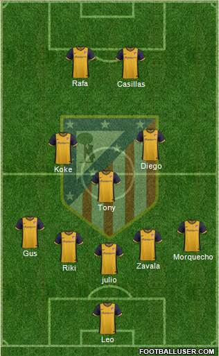 C. Atlético Madrid S.A.D. Formation 2014
