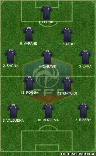 France Formation 2014