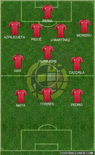 Spain Formation 2014