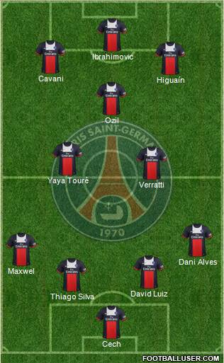 Paris Saint-Germain Formation 2014