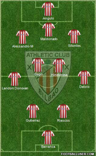 Athletic Club Formation 2014