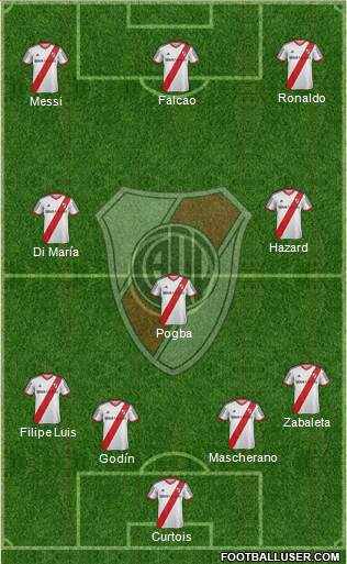 River Plate Formation 2014