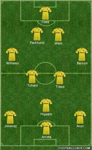 Columbus Crew Formation 2014