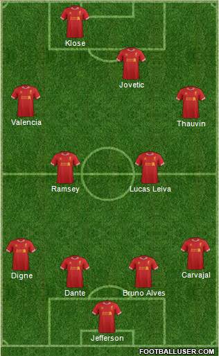 Liverpool Formation 2014