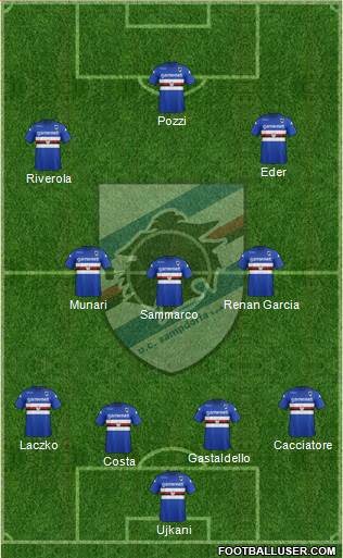 Sampdoria Formation 2014