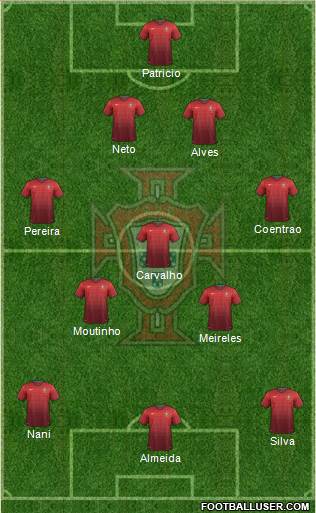 Portugal Formation 2014