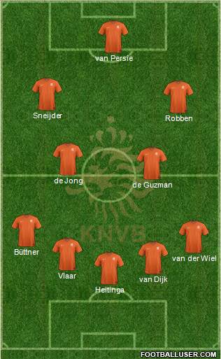 Holland Formation 2014