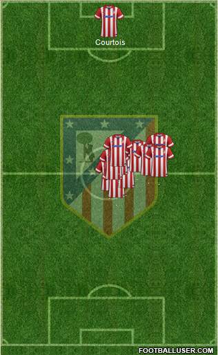 Atlético Madrid B Formation 2014