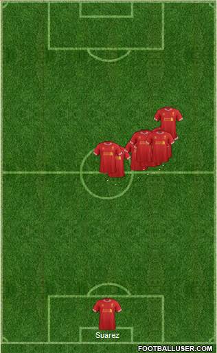 Liverpool Formation 2014