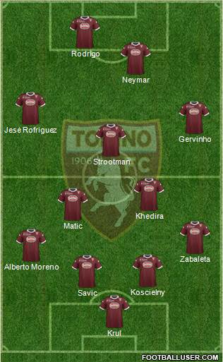 Torino Formation 2014