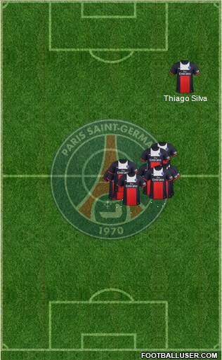 Paris Saint-Germain Formation 2014