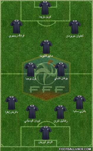 France Formation 2014