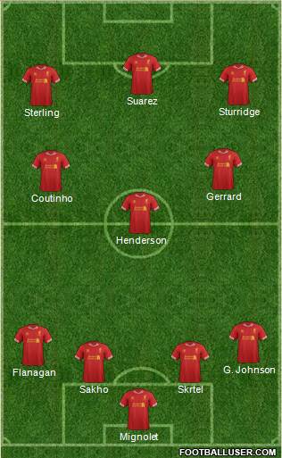 Liverpool Formation 2014