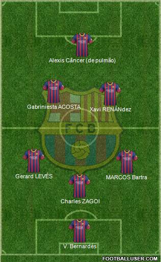 F.C. Barcelona Formation 2014