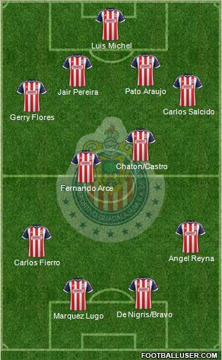 Club Guadalajara Formation 2014
