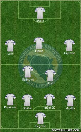 Bosnia and Herzegovina Formation 2014