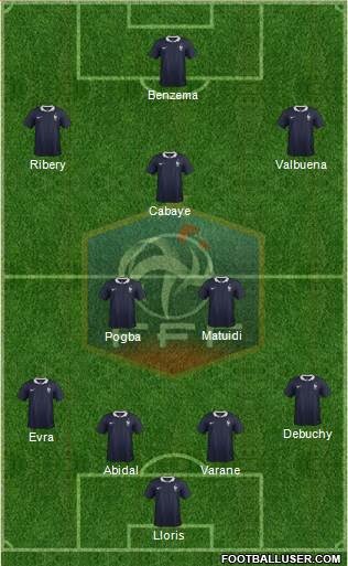 France Formation 2014