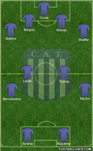Talleres de Córdoba Formation 2014