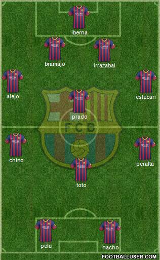 F.C. Barcelona Formation 2014