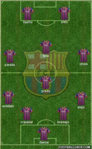 F.C. Barcelona Formation 2014
