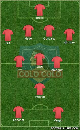 CSD Colo Colo Formation 2014