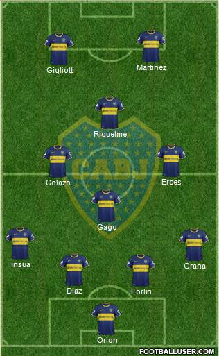 Boca Juniors Formation 2014