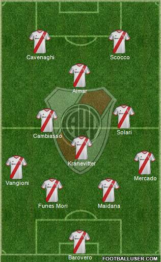 River Plate Formation 2014
