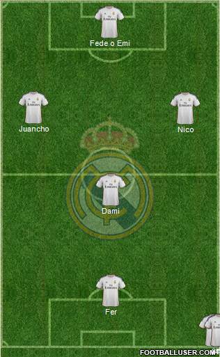 Real Madrid C.F. Formation 2014
