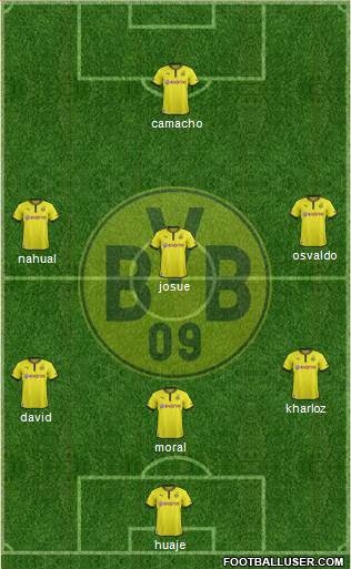 Borussia Dortmund Formation 2014
