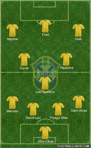 Brazil Formation 2014