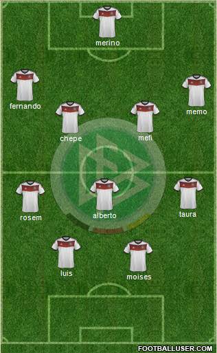 Germany Formation 2014