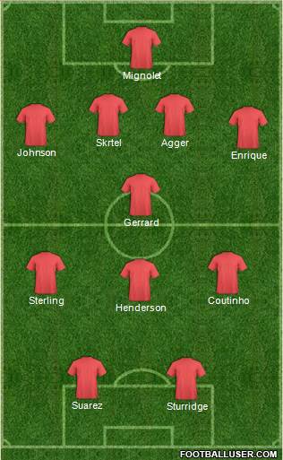 Liverpool Formation 2014