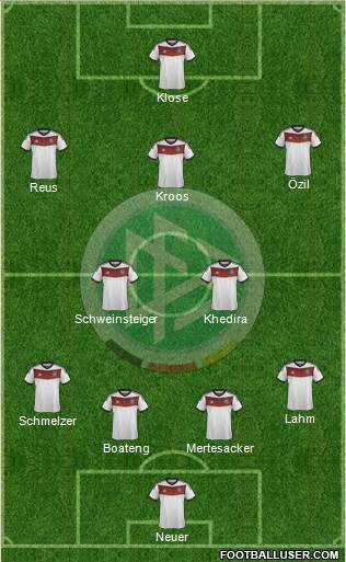 Germany Formation 2014