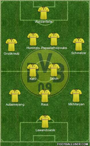 Borussia Dortmund Formation 2014