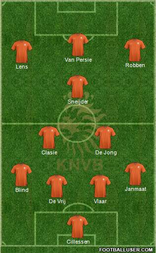 Holland Formation 2014