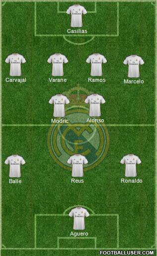 Real Madrid C.F. Formation 2014