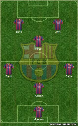 F.C. Barcelona Formation 2014