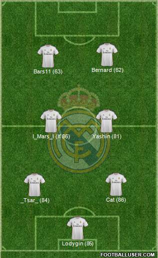 Real Madrid C.F. Formation 2014