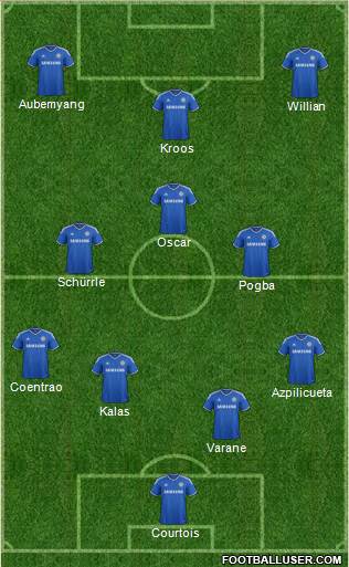 Chelsea Formation 2014