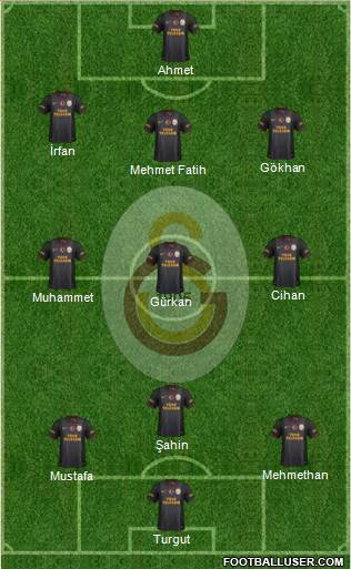 Galatasaray SK Formation 2014