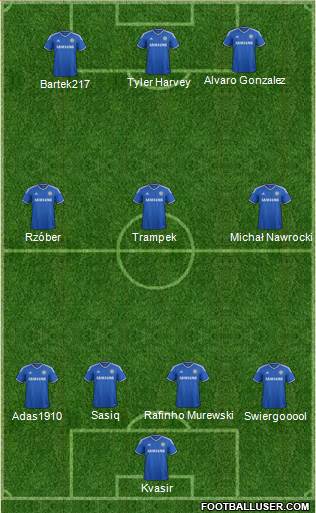 Chelsea Formation 2014