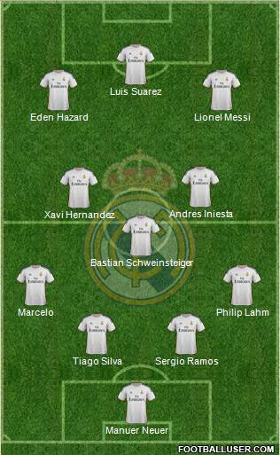 Real Madrid C.F. Formation 2014