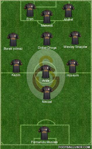Galatasaray SK Formation 2014