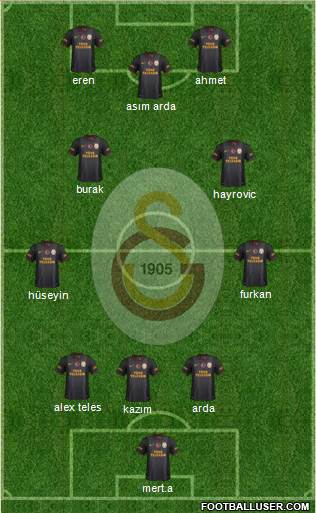 Galatasaray SK Formation 2014